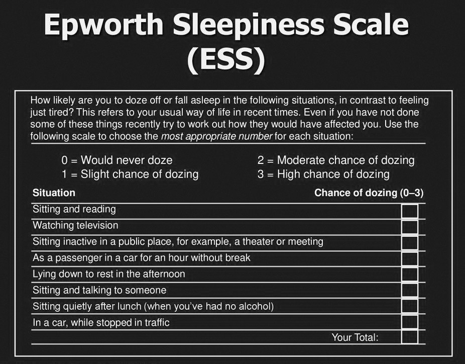 Epworth Sleepiness Scale